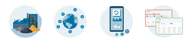 Benefits Homepage