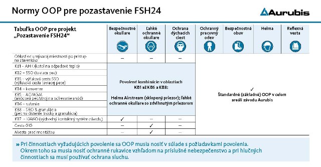 FSH QR Code slowakisch 4