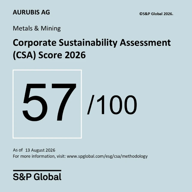 SPS1-CSA-Score-Graphic-2026--1-.jpg
